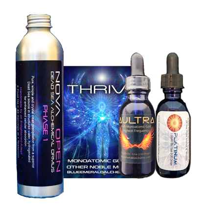 Addiction Bundle