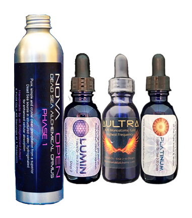 Peak Performance Bundle